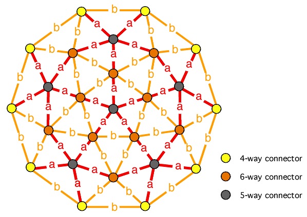 2-frequency dome assembly diagram