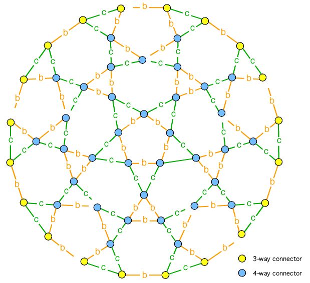 4-frequency PVC dome assembly diagram