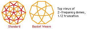 Drawing of Basket Weave Pattern
